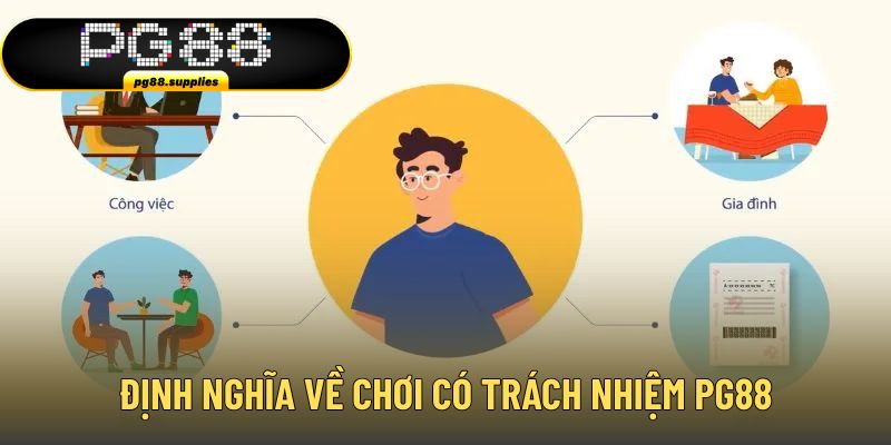 Định nghĩa về thông tin chơi có trách nhiệm PG88