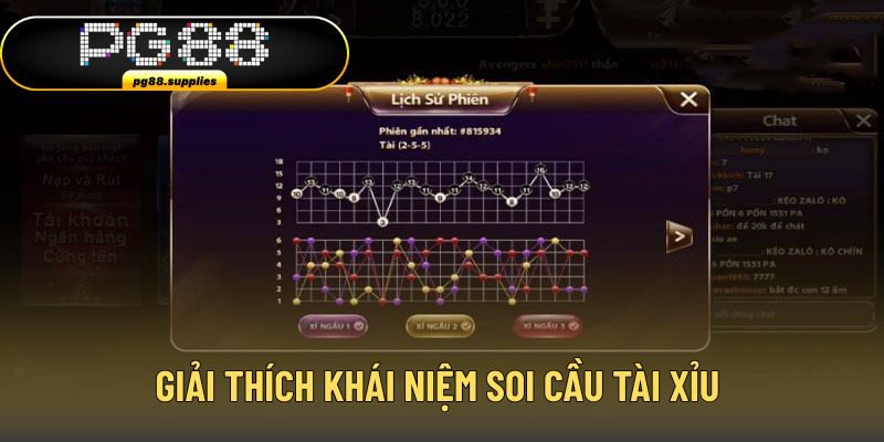 Giải thích khái niệm soi cầu tài xỉu